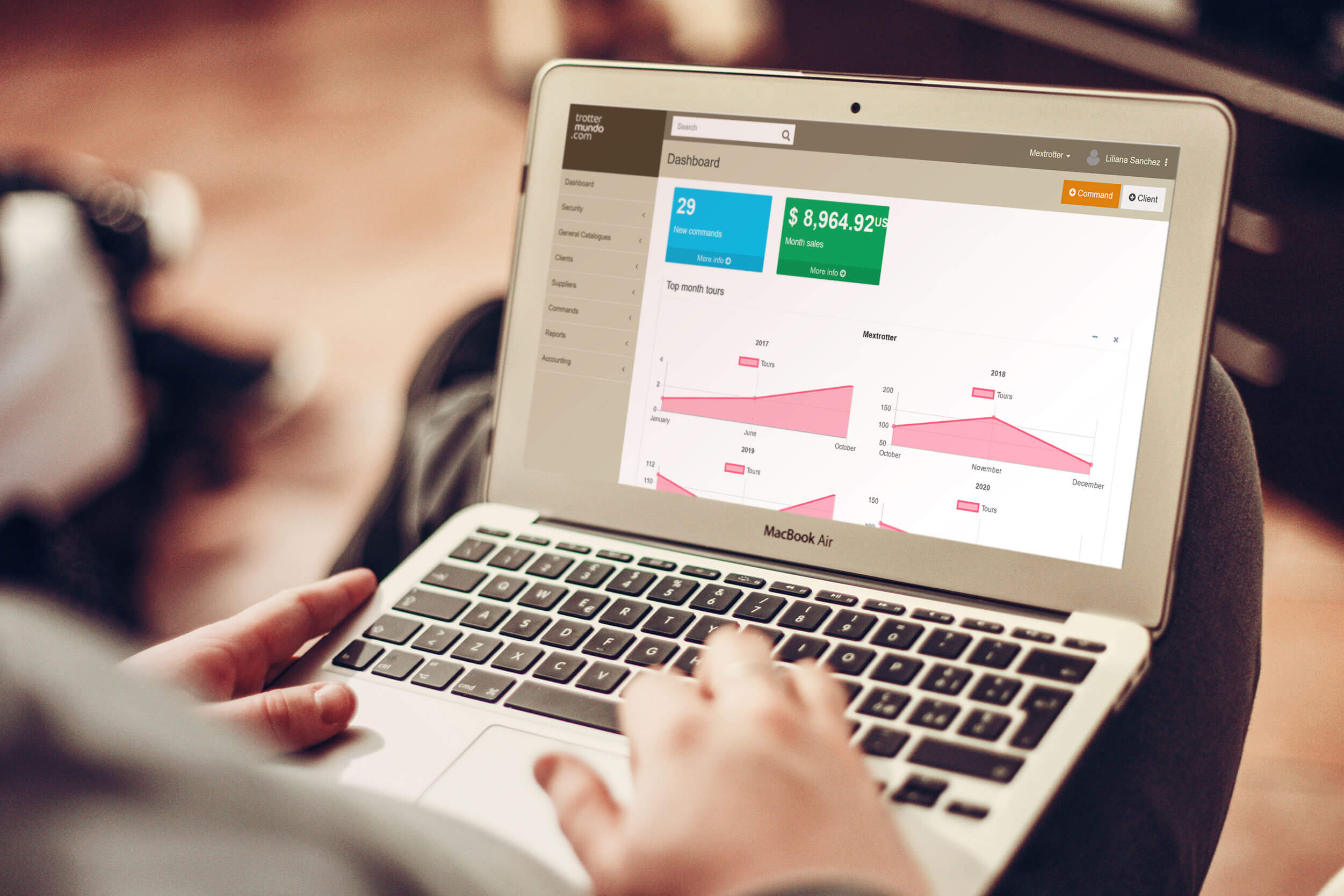 Sacbe, cliente de Copyleft México.